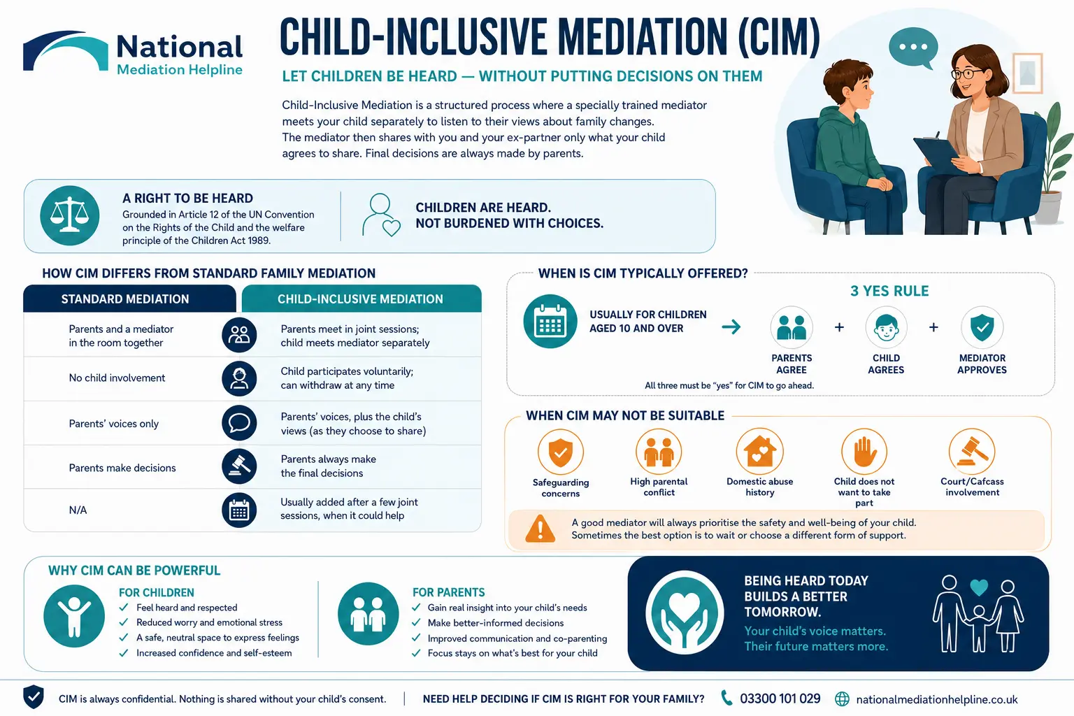 Child inclusive mediation Crewe UK ,a complete guide