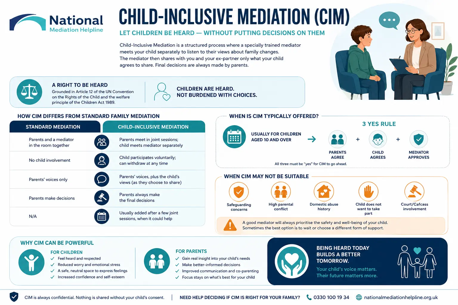 Child inclusive mediation Crewe UK ,a complete guide