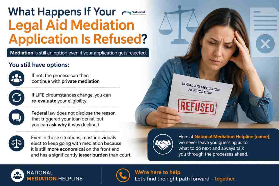 What Happens If Your Legal Aid Mediation Application Is Refused Crewe?