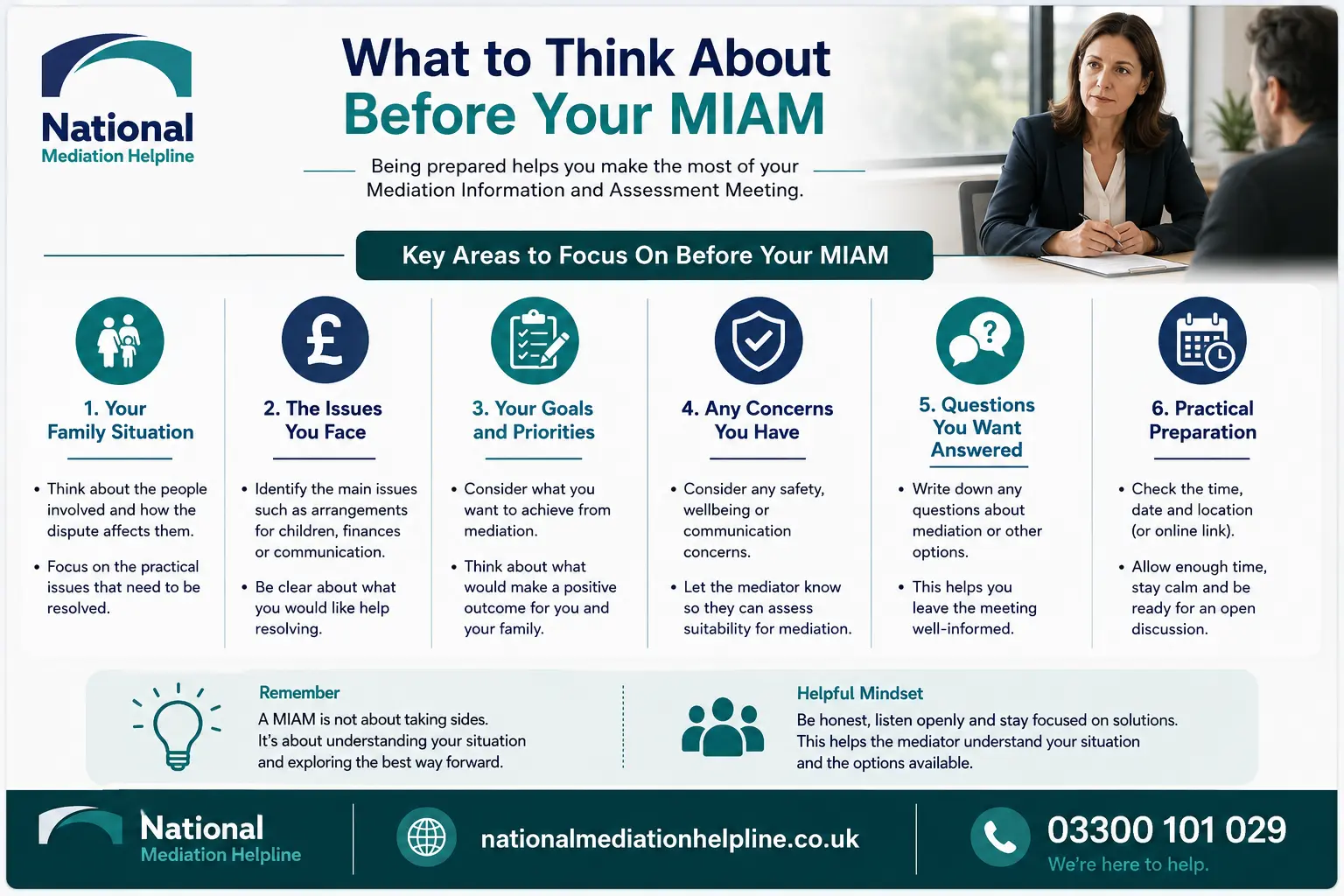 How to prepare for a miam in Crewe What to think before miam